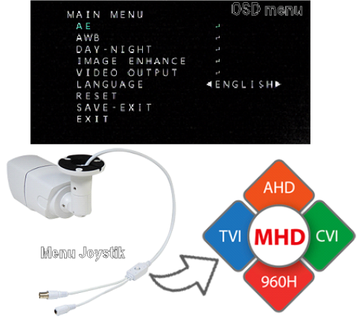 2 Мп MHD-видеокамера LightVision VLC-2192WM