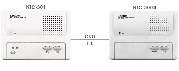 Комплект переговорного устройства Kocom KIC-300/301 на 2 абонента