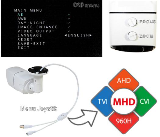  2 Mp MHD варіфокальний відеокамера LightVision VLC-6192WFM 