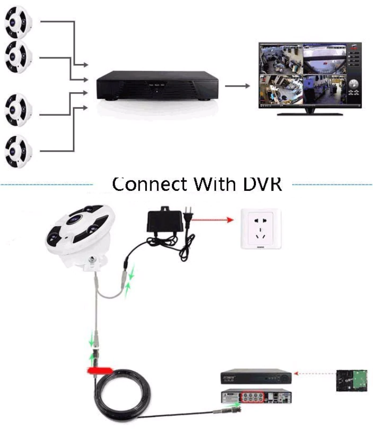  2 Mp MHD Fisheye відеокамера LightVision VLC-2192MEM 