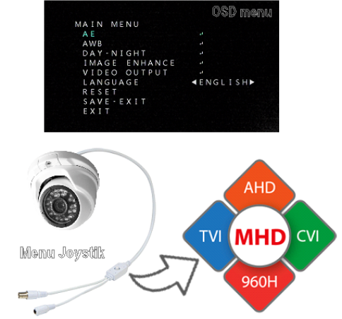  1 Мп MHD варіфокальний відеокамера LightVision VLC-3128DFM 