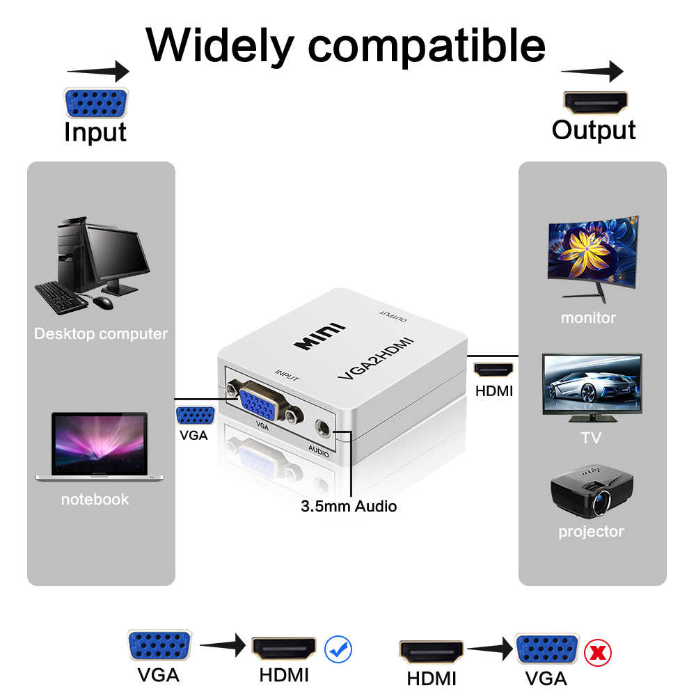  Конвертор VGA-HDMI 