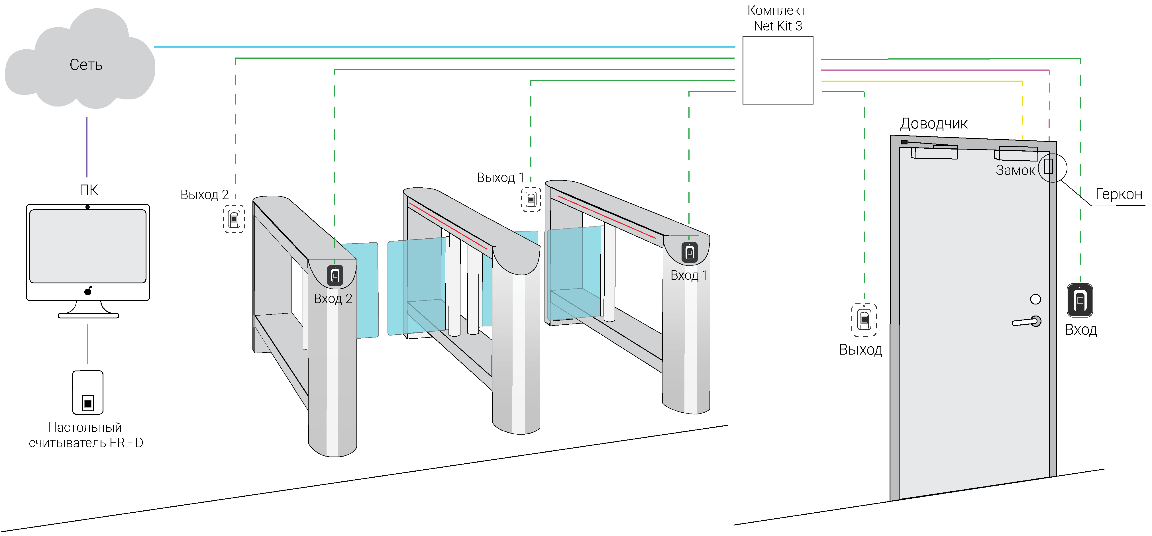 Схема підключення 