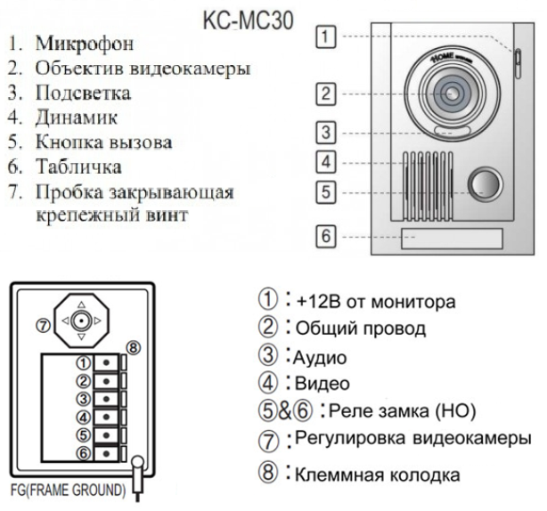 KC-MC30