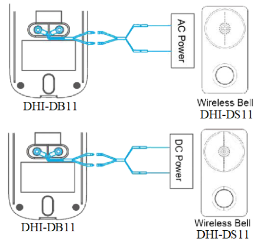  Wi-Fi відеодзвінок DHI-DS11-IMOU для DHI-DB11 