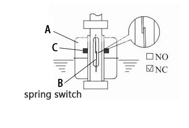 Поплавковий вимикач ZP6210 NC 