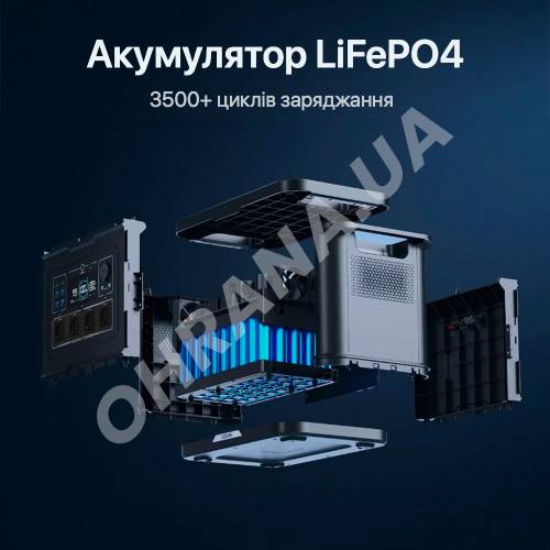 Фото Портативная зарядная станция OUPES S024 Lite 2400 Вт, 2232 Вт·ч