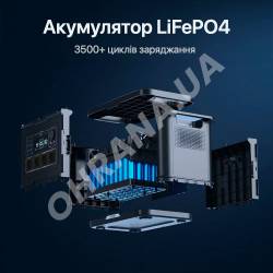 Фото 3 Портативная зарядная станция OUPES S024 Lite 2400 Вт, 2232 Вт·ч
