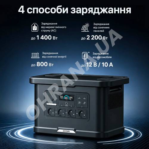 Фото Портативная зарядная станция OUPES S024 Lite 2400 Вт, 2232 Вт·ч