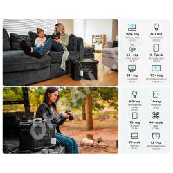 Фото 4 Портативная зарядная станция OUPES S024 Lite 2400 Вт, 2232 Вт·ч