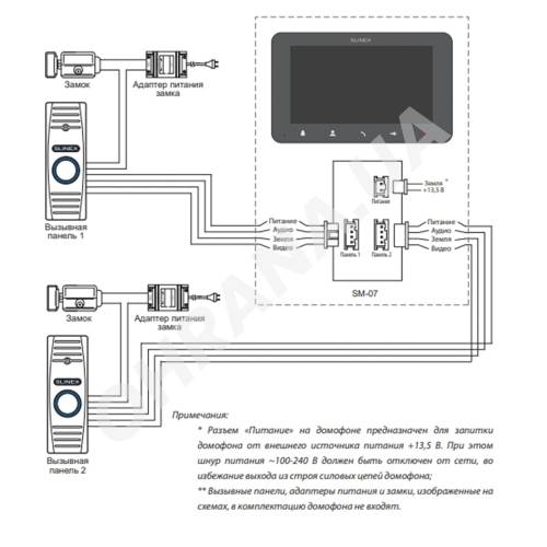 Фото Видеодомофон Slinex SM-07 White