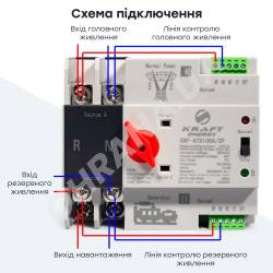 Фото 9 Автоматический переключатель (АВР) под DIN-рейку Kraft KRF-ATS100A/2p 2 полюса