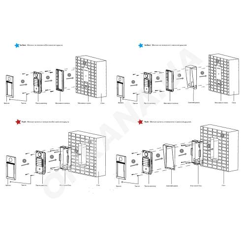 Фото IP панель виклику Hikvision DS-KD8003-IME1(B)/Surface 2 Мп