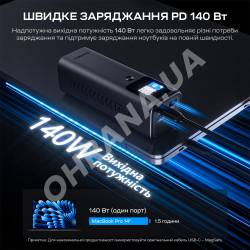 Фото 4 Повербанк Choetech В670 27000мА·ч 140W Grey