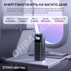 Фото 7 Повербанк Choetech В670 27000мА·ч 140W Grey
