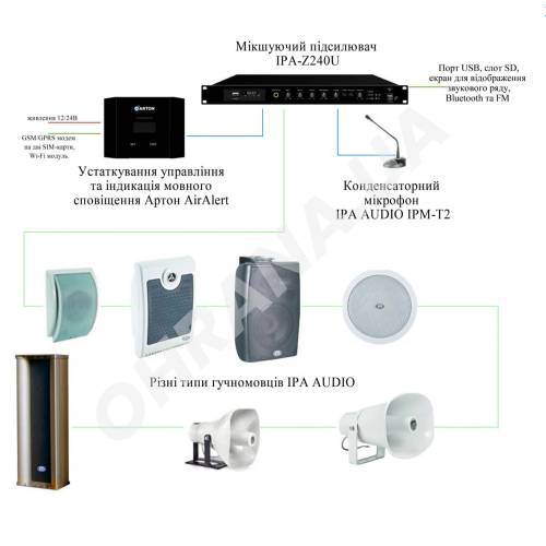 Фото Комплект предупреждения о воздушной тревоге с возможностью прослушивания музыкальных программ внутренне-наружного использования