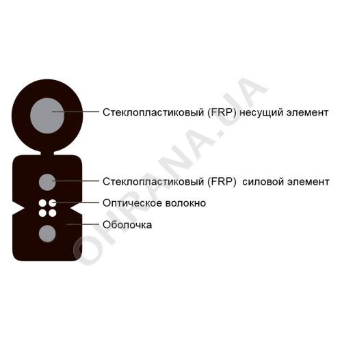 Фото Оптоволоконный кабель FinMark FTTH001-SM-01 Flex 1000 м