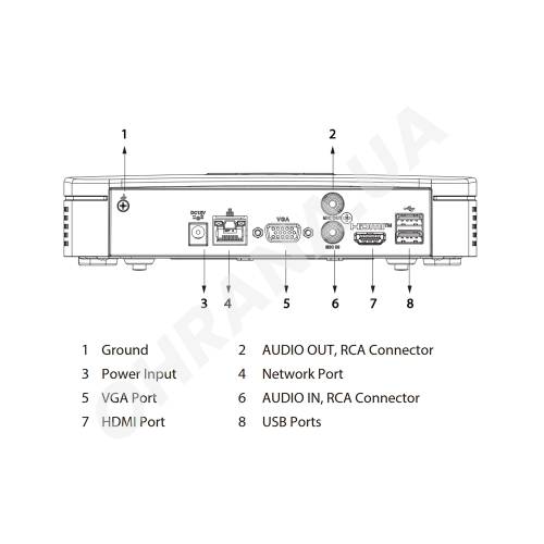Фото IP відеореєстратор Dahua DHI-NVR2104-4KS3 4-канальний до 8 Мп