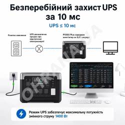 Фото 10 Портативный источник питания OUKITEL P1000E PLUS