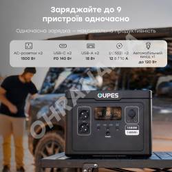 Фото 5 Портативная зарядная станция OUPES S015 (Exodus 1500) 1500 Вт, 1488 Вт·ч
