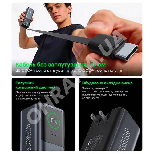 Фото Повербанк Choetech B1012 20000мА·ч 100W Grey с EU адаптером и встроенным кабелем
