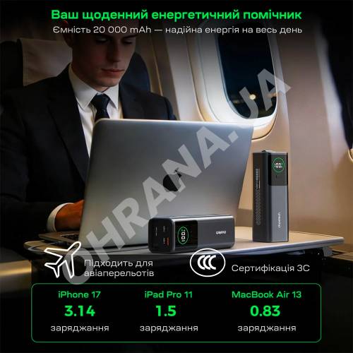 Фото Повербанк Choetech B1012 20000мА·ч 100W Grey с EU адаптером и встроенным кабелем